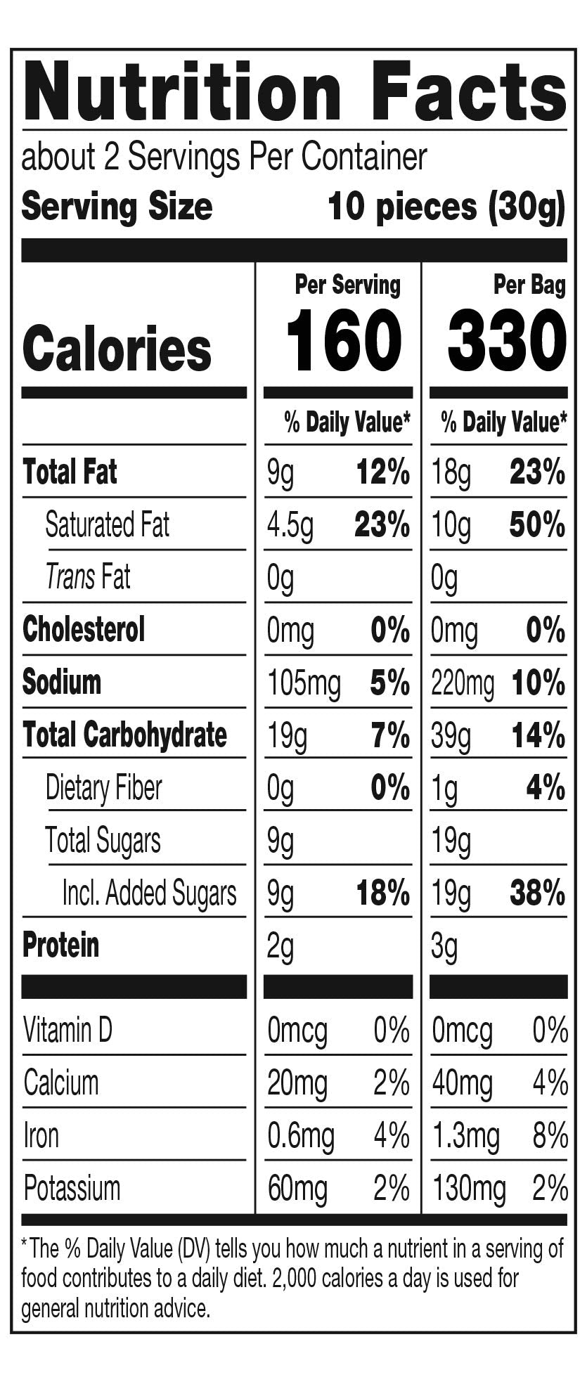 Meiji Hello Panda Cookies, Strawberry Crme Filled - 2.2 oz, Pack of 6 - Bite Sized Cookies with Fun Panda Sports