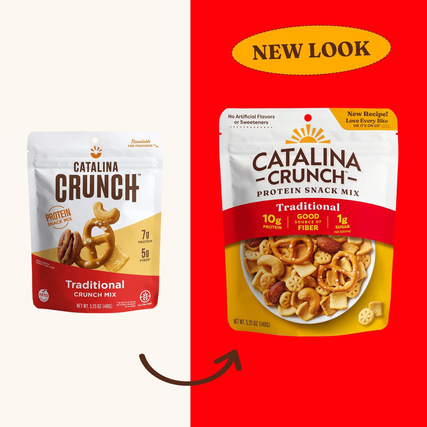 Catalina Crunch Protein Snack Mix - 10G Protein, 1G Sugar Per Serving - Good Source Of Fiber, Keto, Gluten Free - Traditional, 5.25 Ounce Bag (Pack Of 1)