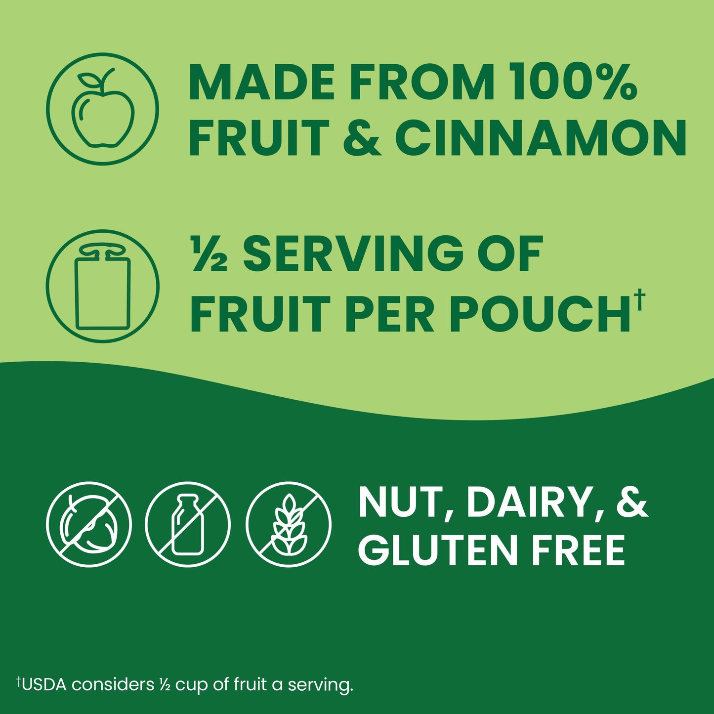 GoGo squeeZ Fruit on the Go  Apple Cinnamon  3.2 oz (Pack of 12)  Unsweetened Fruit Snacks for Kids  Gluten Free  Nut Free and Dairy Free  Recloseable Cap  BPA Free Pouches