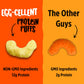 Todd s Better Snacks Egg-Cellent Protein Puffs, Sea Salt & Vinegar - 12g Protein, Gluten-Free, Paleo-Friendly, Baked, GLP-1 Com