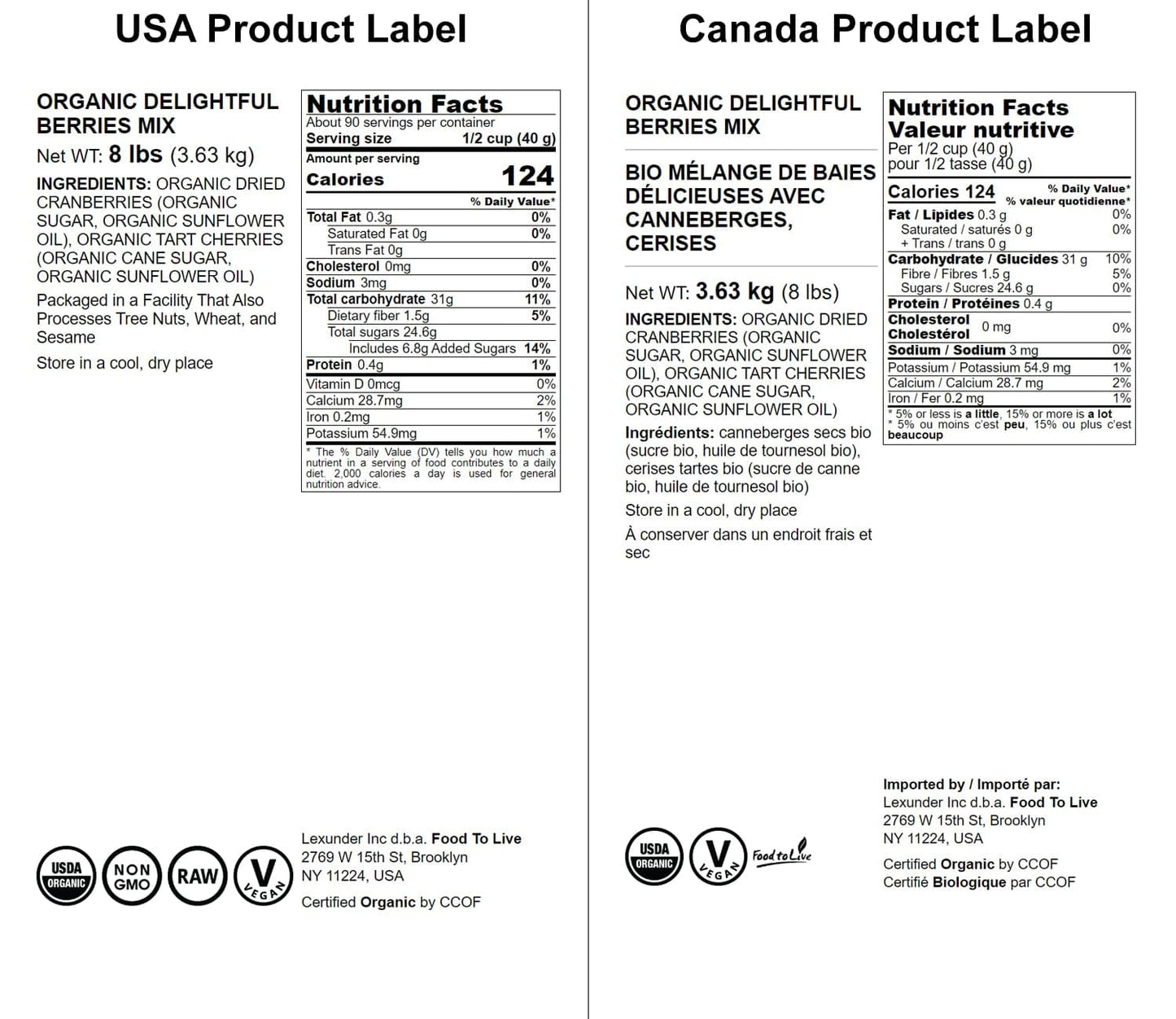 Organic Delightful Berries Mix, 8 Pounds - A Blend of Non-GMO Dried Cherries & Cranberries. Gently Infused with Organic Sugar. L