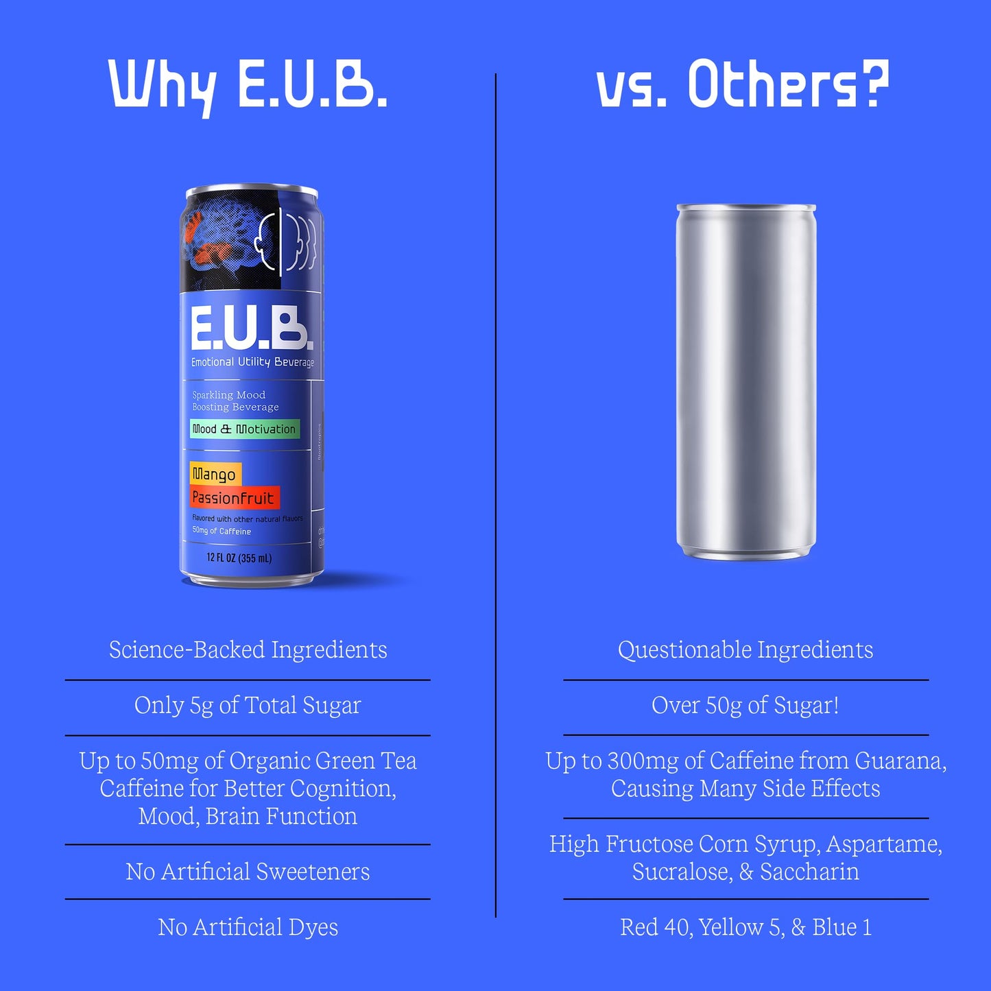 E.U.B. Mango Passionfruit Sparkling Functional Beverage  12oz Can  50mg Caffeine  25 Calories  with Nootropics & Adaptogens for Mood & Energy Support