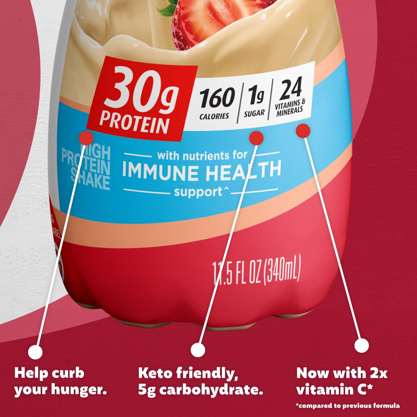 Premier Protein Liquid Protein Shake -24 Vitamins & Minerals/Nutrients to Support Immune Health, Strawberries, 11.5 Fl Oz Bottle