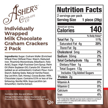 Ashers Chocolates Chocolate Covered Grahams, Milk Chocolate, 15 Count, 2 Packs, Gourmet Snack, Family Owned Since 1892
