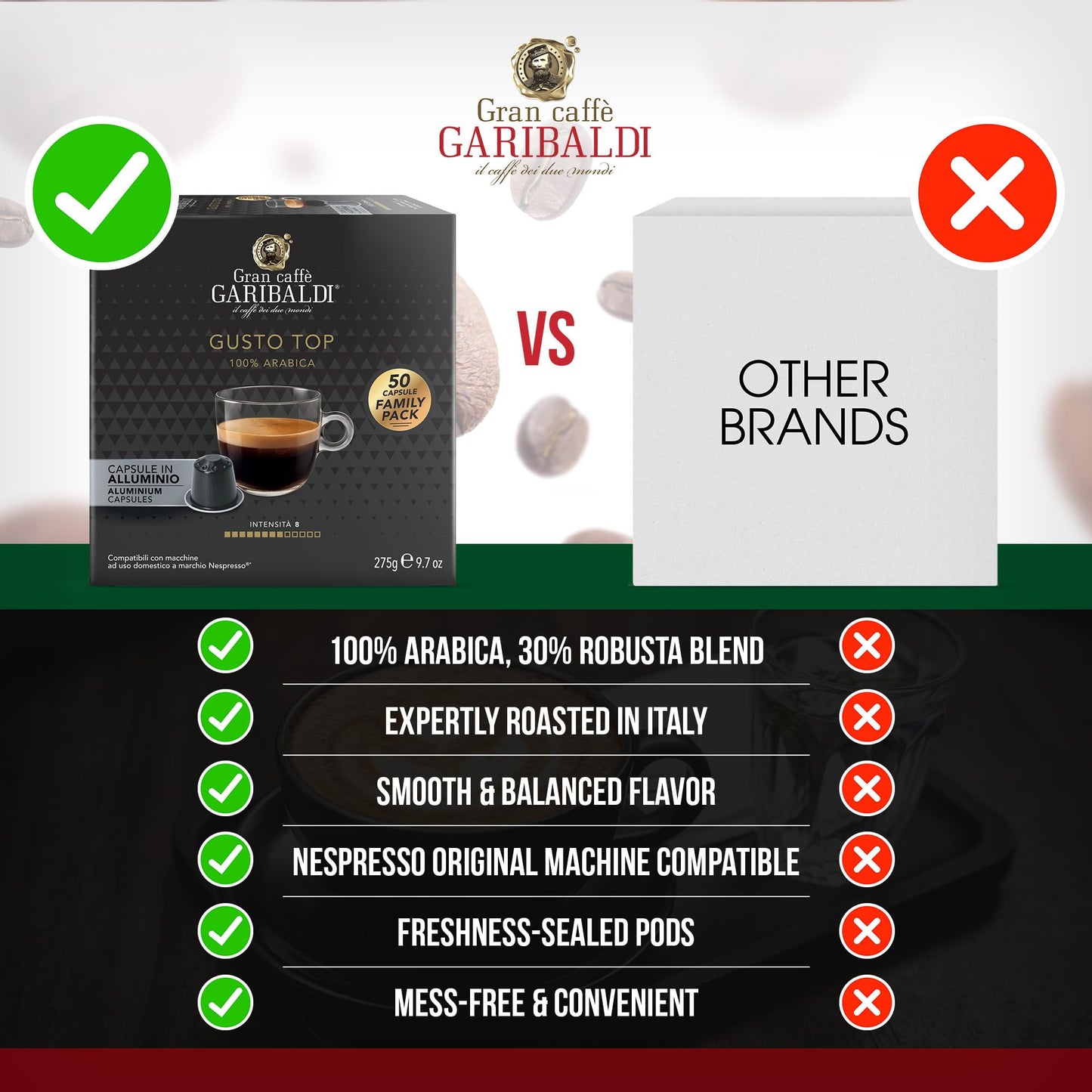 Caffè Garibaldi Espresso Pods, 100% Arabica, Compatible with Nespresso Original, 200 Count, Aluminum, Cocoa Aroma