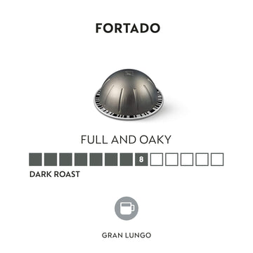 Nespresso compact pieces Vertuo Fortado Gran Lungo Dark Roast Coffee Pods, 30 Count, 5.0oz Brew Size