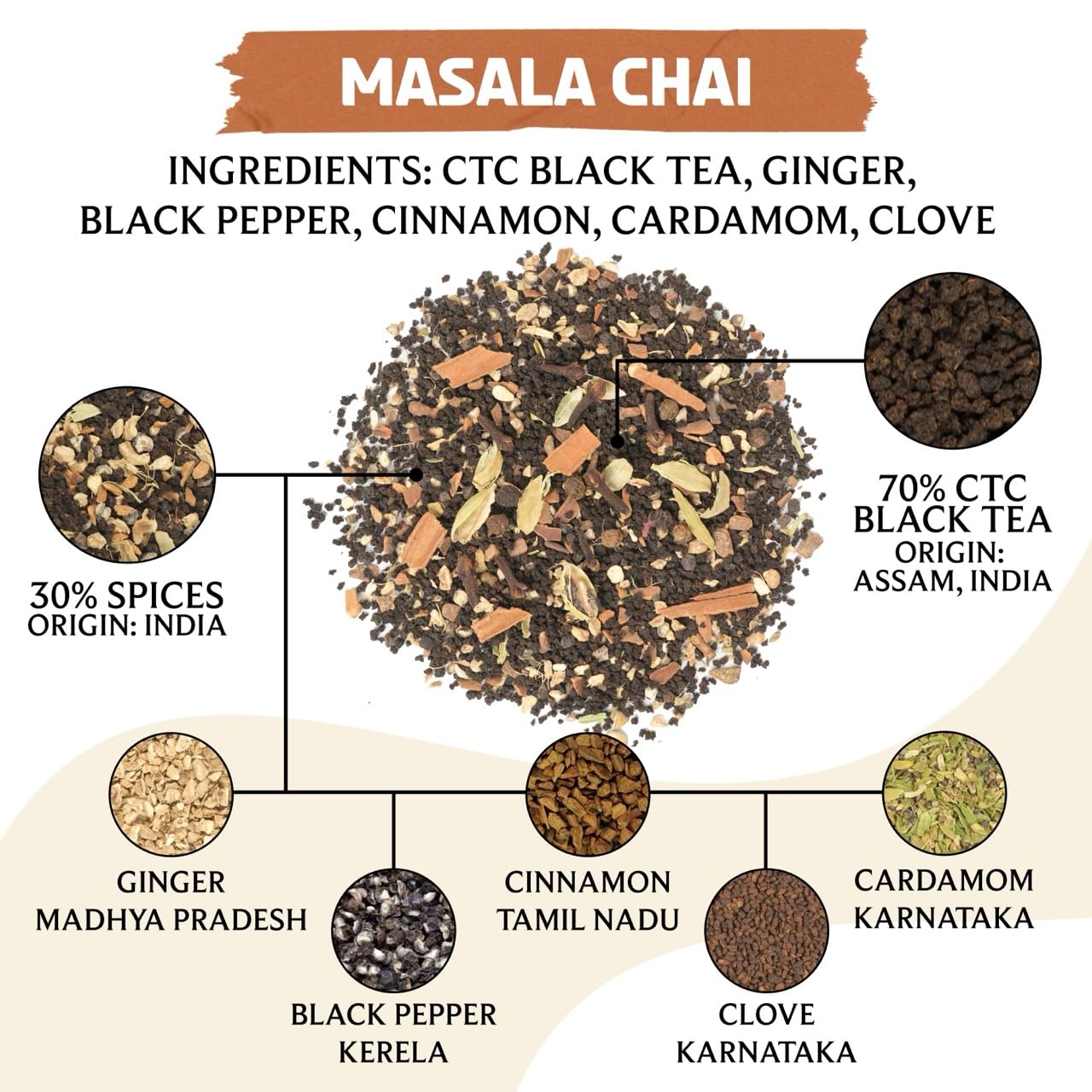 BREWIX Masala Chai Loose Leaf Tea, Strong & Aromatic, 8.82oz (250g)