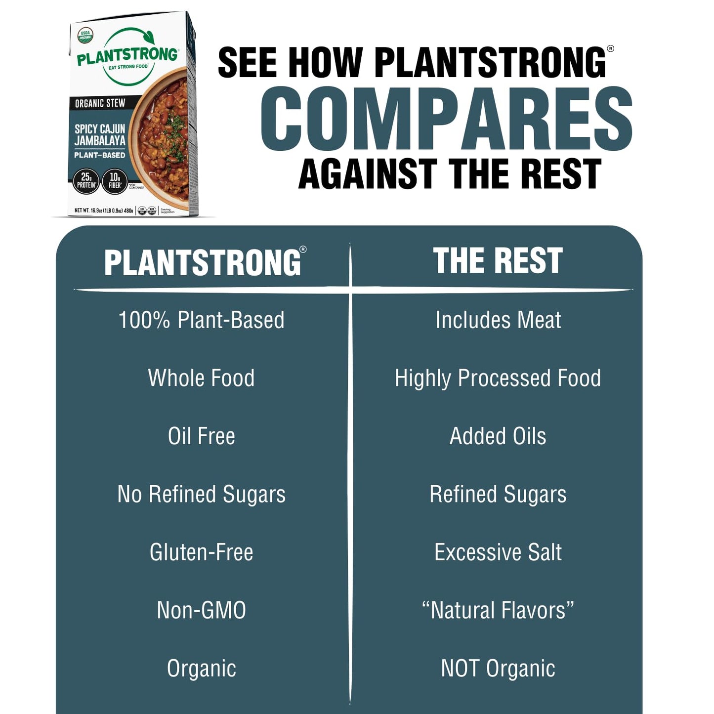 PLANTSTRONG Spicy Cajun Jambalaya Chili Soup - Organic, Plant-Based, Non-GMO, Vegan, High Protein Chili Soup