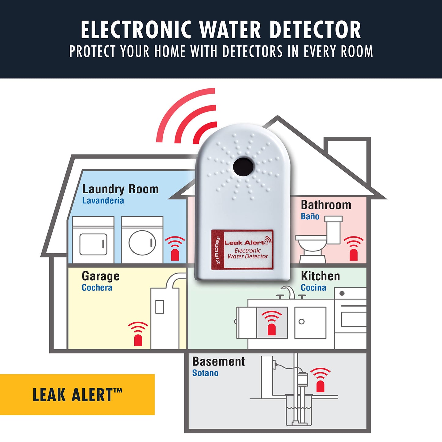 Zircon Leak Alert Water Leak Detector & Flood Sensor Alarm/Water Leak Sensor With Dual Leak Alarms 90Db Audio/Battery Powered (2