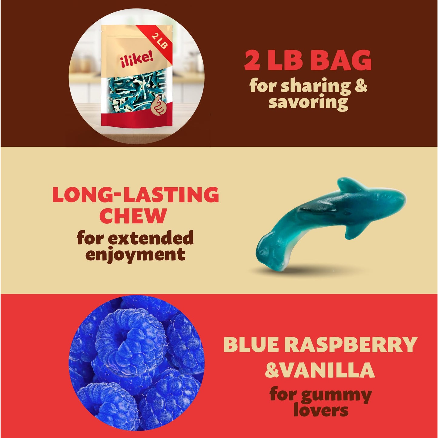 Blue Sharks Gummy Candy | 2 Pound Bag | Fruity Shark Gummies | Soft Chewy Gummy Fish for Parties  Candy Buffets  Themed Events | Blue Raspberry and Vanilla Flavors