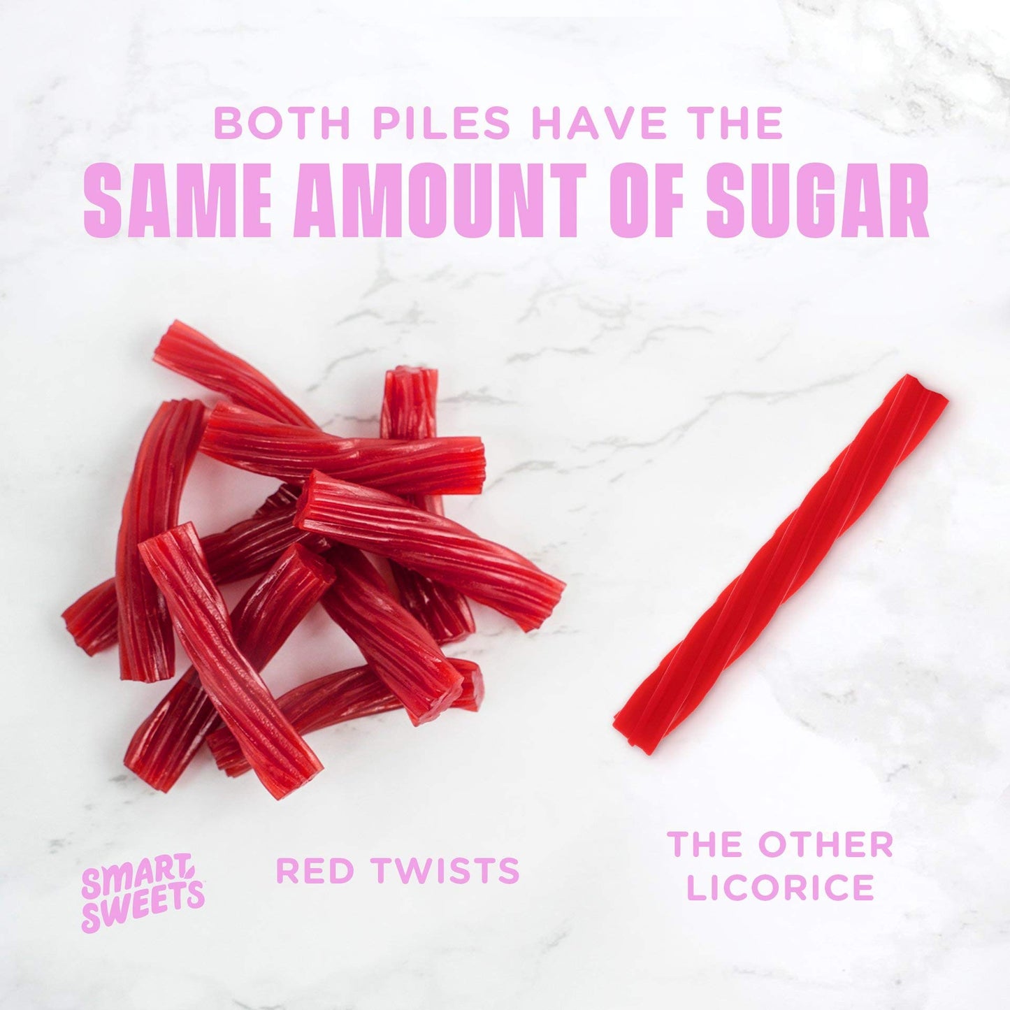 Smart Sweets Red Twists 4 Pack Healthier Version Of Twizlers 92% Less Sugar 12 Grams Of Fiber Plant Based Vegan Keto Friendly On