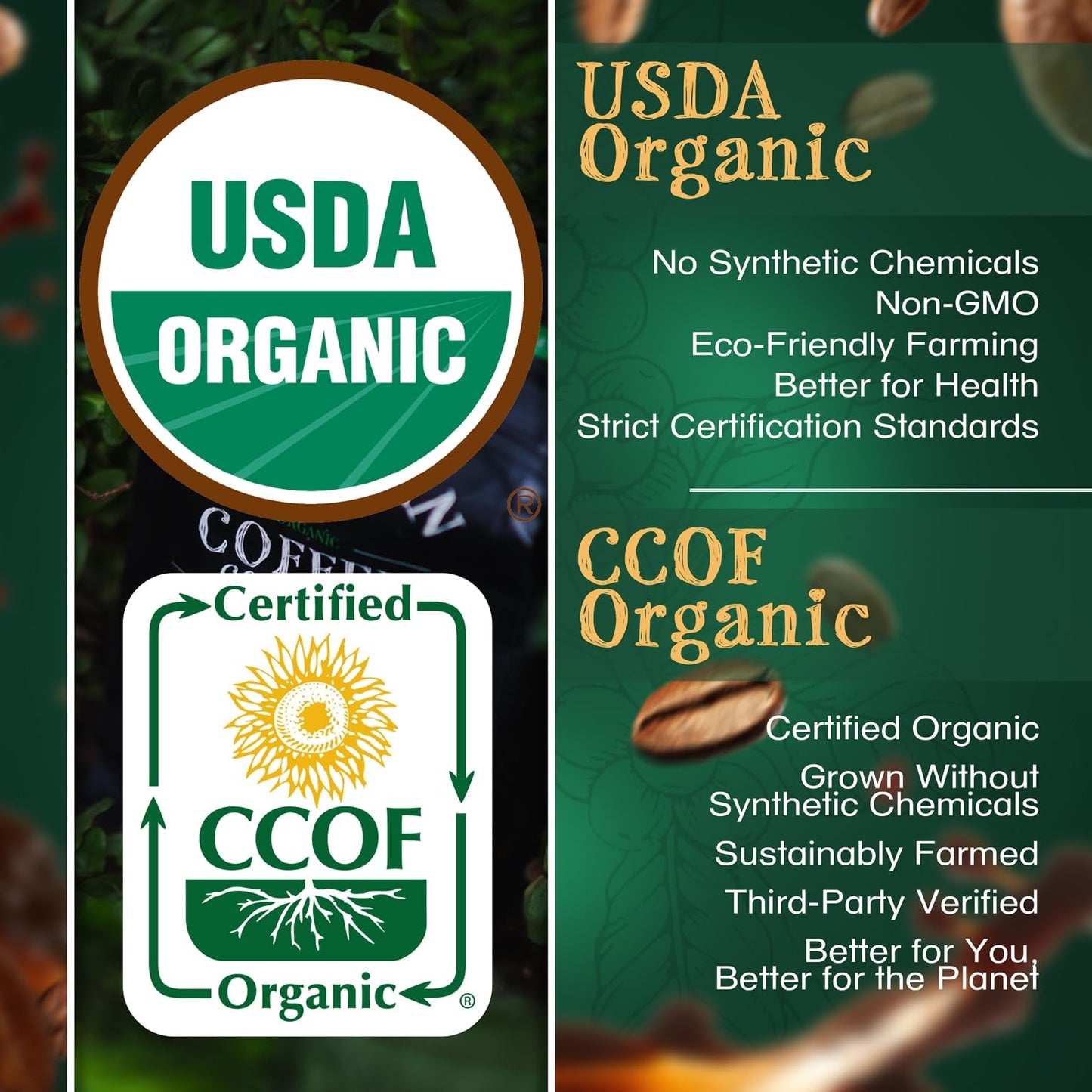 The Bean Organic Coffee Company California Blend, Medium Roast, Ground Coffee, 16-Ounce Bag,Caf   Molido Tostado Organico