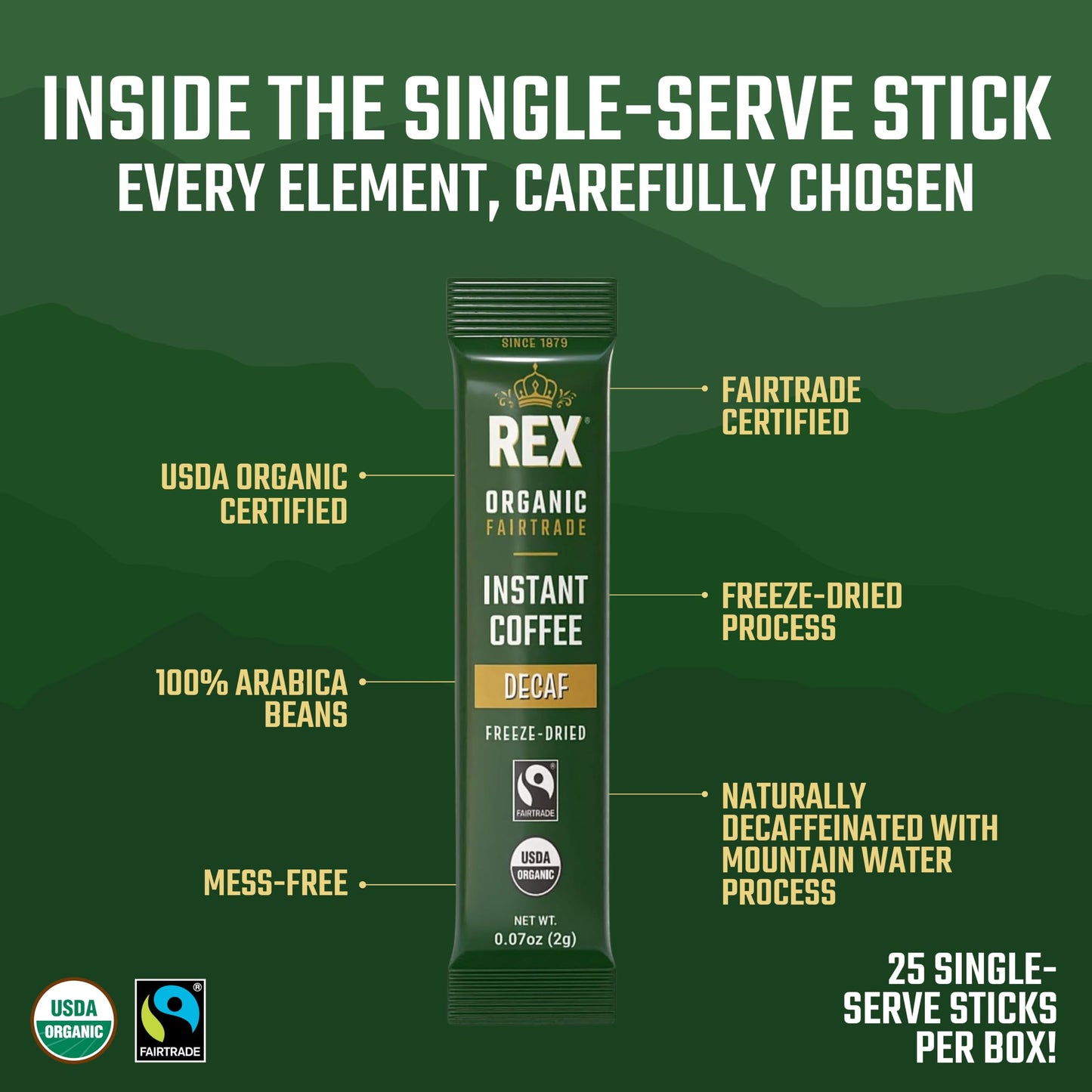 Rex Coffee Organic Fairtrade Decaf Freeze-Dried Instant Sticks - Naturally Decaffeinated Arabica  25 Single-Serve Packs  Mountain Water Process
