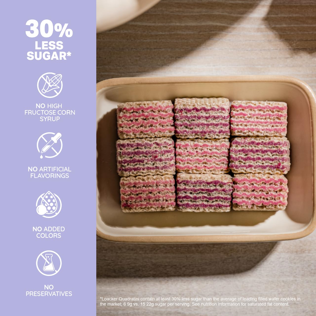 Loacker Quadratini Blueberry Yogurt Wafer Cookies - 30% Less Sugar - 7.76 oz (Pack of 6)