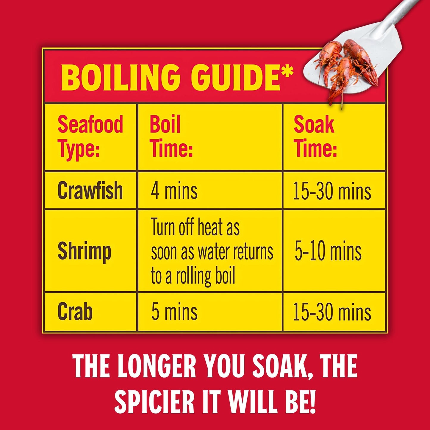 Louisiana Fish Fry Products Cajun Seafood Boil Bundle - 4.5 lb Seasoning, Garlic & Citrus Boosters, 3 oz Boil Seed Bag