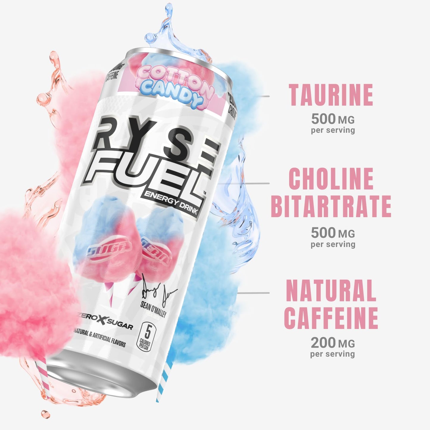 RYSE Fuel Energy Drink - Cotton Candy Flavor - Sugar Free, Vegan - 200mg Caffeine - 16 Fl Oz Cans (12-Pack)