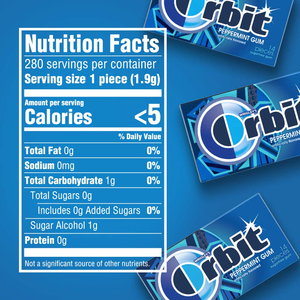 ORBIT Peppermint Chewing Gum Sugar-Free, 20 Packs of 14-Pieces (280 Total) - ORBIT Gum Bulk