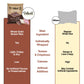 Deluxe & Bla Bla Chocolate Covered Rice Cakes 12 Pack - Whole Grain, Gluten-Free, Kosher Snack - Low-Calorie & Crunchy - Coated