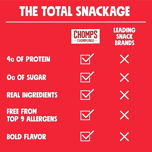 Chomps Beef Jerky Snack Sticks, Grass-Fed, Gluten-Free, 24-Pack, 0.5oz Each, Keto, Paleo, Non-GMO, Red