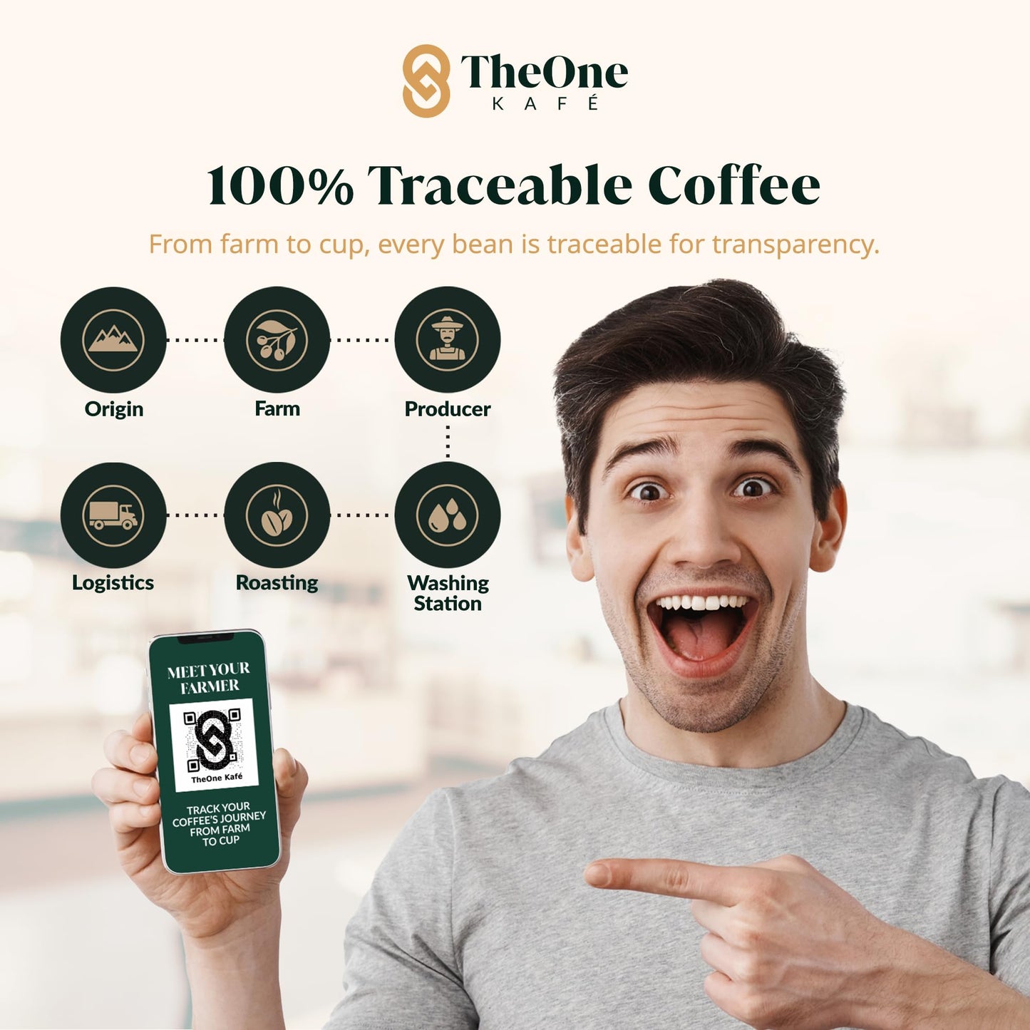Theone Kaf   Guatemala Coffee Beans - Whole Bean Coffee Dark Roast, 12 Oz - Freshly Roasted, Single Origin, Fair Trade & Shade-G