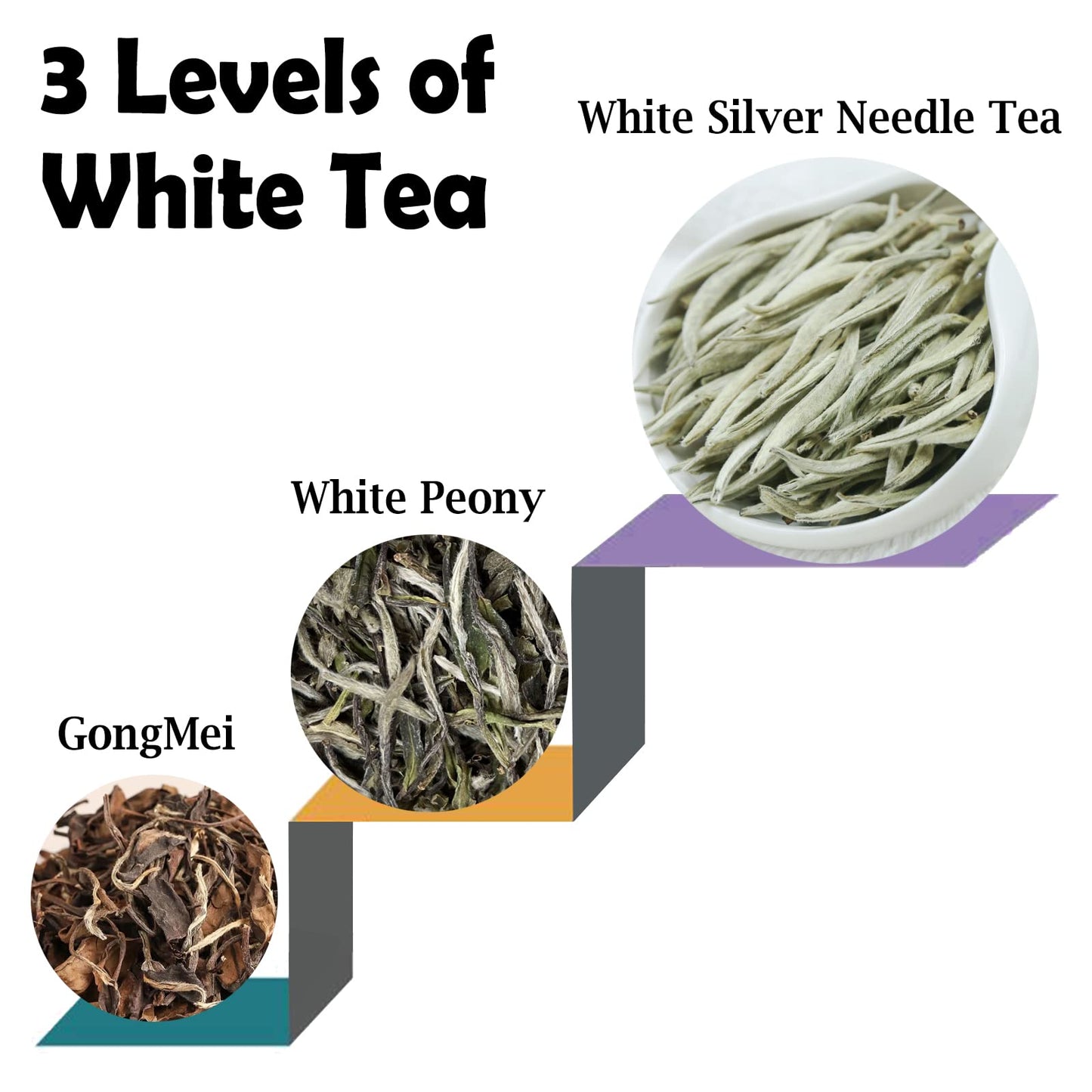 TEARELAE Silver Needle White Tea Loose Leaf, 4oz, Chinese Yunnan, Low Caffeine, Gentle Woody Aroma, Bai Hao Yin Zhen, White