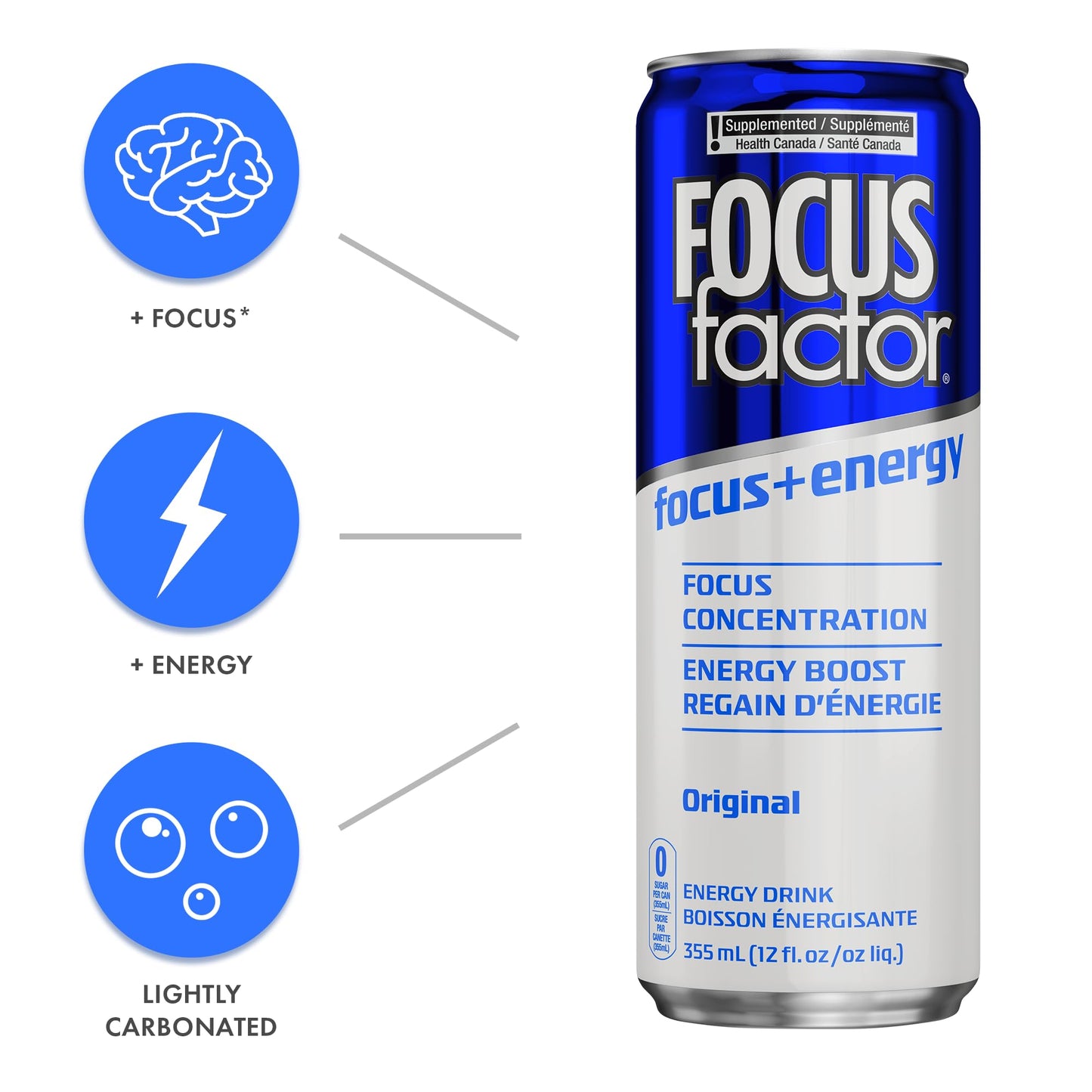 Focus Factor Energy Drink - Original Flavour - Sugar Free, Low Calorie - Pack of 12 Cans - Blue - 355ml Each