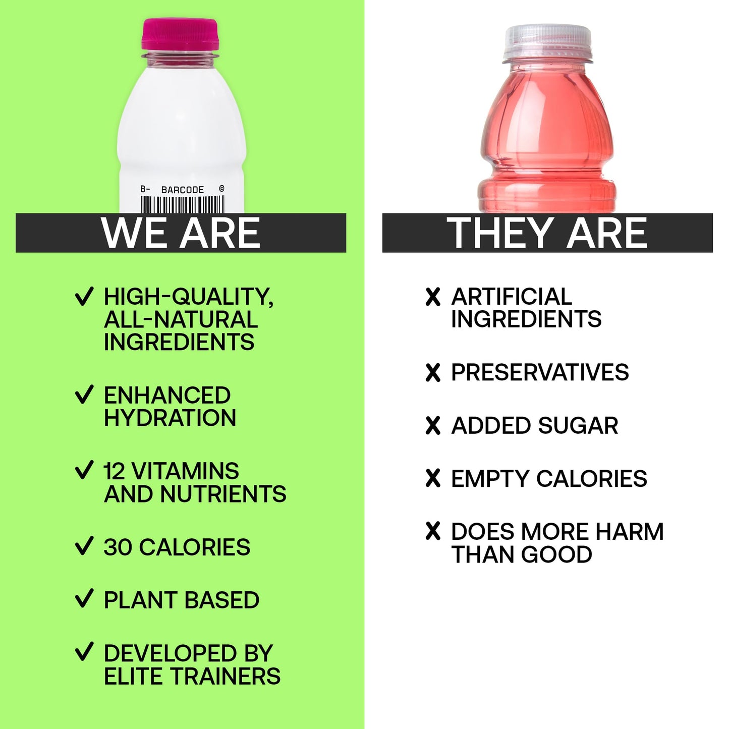Barcode Premium Sports Hydration Drink - No Added Sugars, Lemon Lime, 12 Pack - No Added Sugar - Plant-Based Beverage - Adaptoge