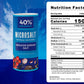 Microsalt 50% Less Sodium Salt, Regular Salt Substitute, Seasoning Salt For Snacks, Full Flavor, Less Sodium, 6 Oz