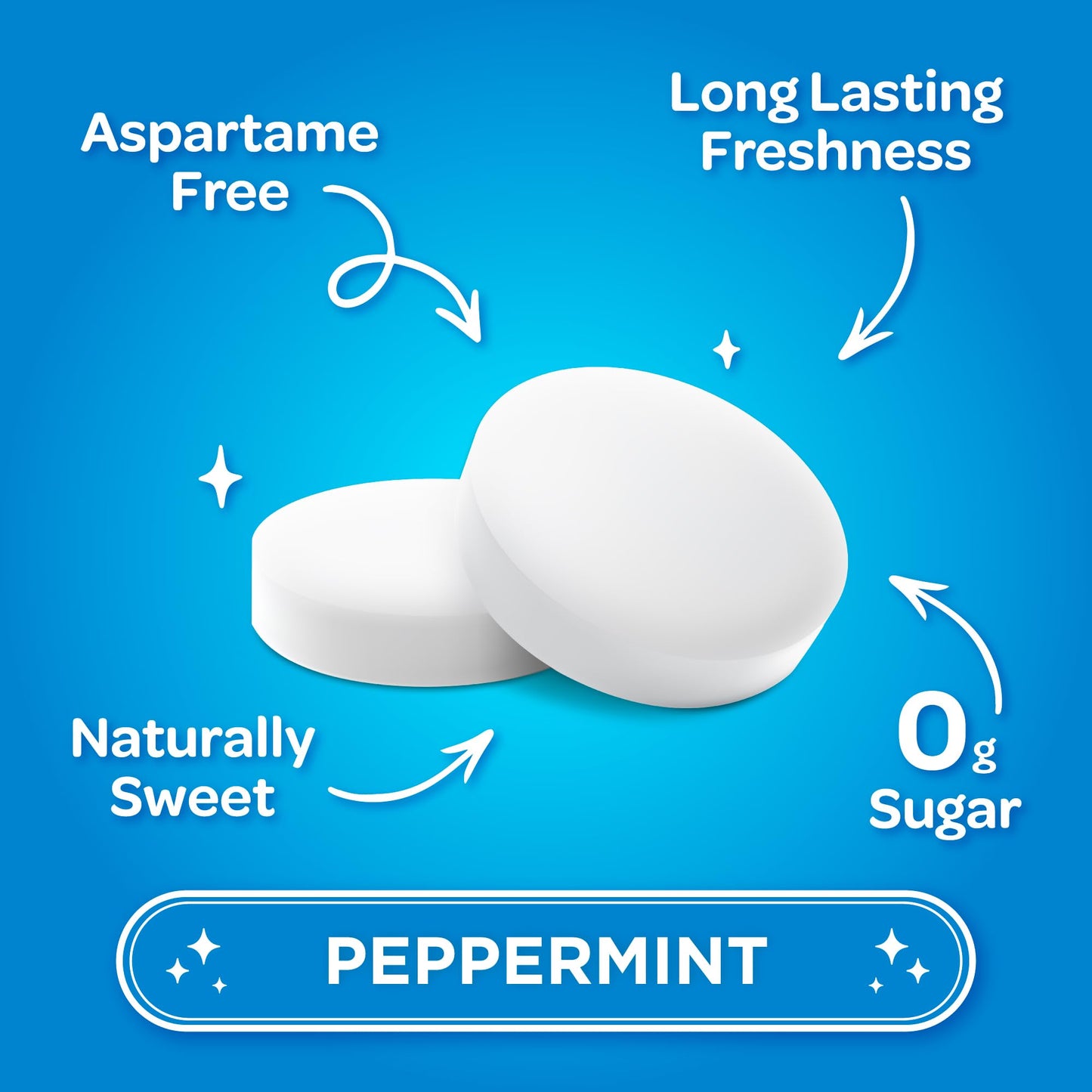 PUR Mints | Aspartame Free Breath Mints | Made with Xylitol | Sugar Free  Vegan  Gluten Free | Natural Peppermint Flavor | 65 Pieces in Re-Sealable pouch (Pack of 3)