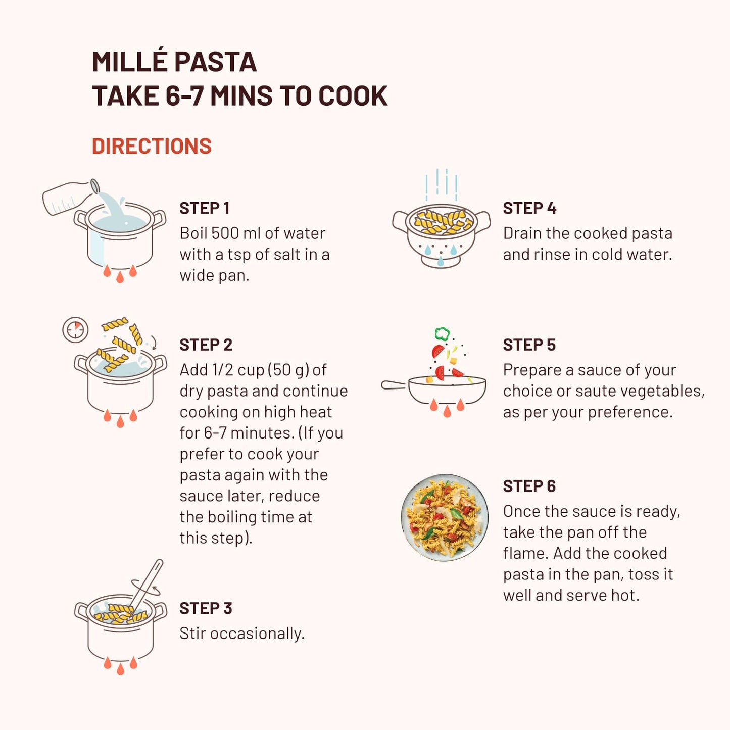 Mille High Protein Fusilli Pasta | Gluten Free| 1.8X Plant Protein | No Maida | 250Gms