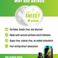 GRINDS Energy Pouches - Natural Caffeine with B-Vitamins - Sugar-Free, 80mg Caffeine - Sour Apple - 6 Pack, 15 Pouches Per Can