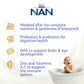 Nestle Nan Expertpro Sensipro Starter Powder Baby Formula, 800G