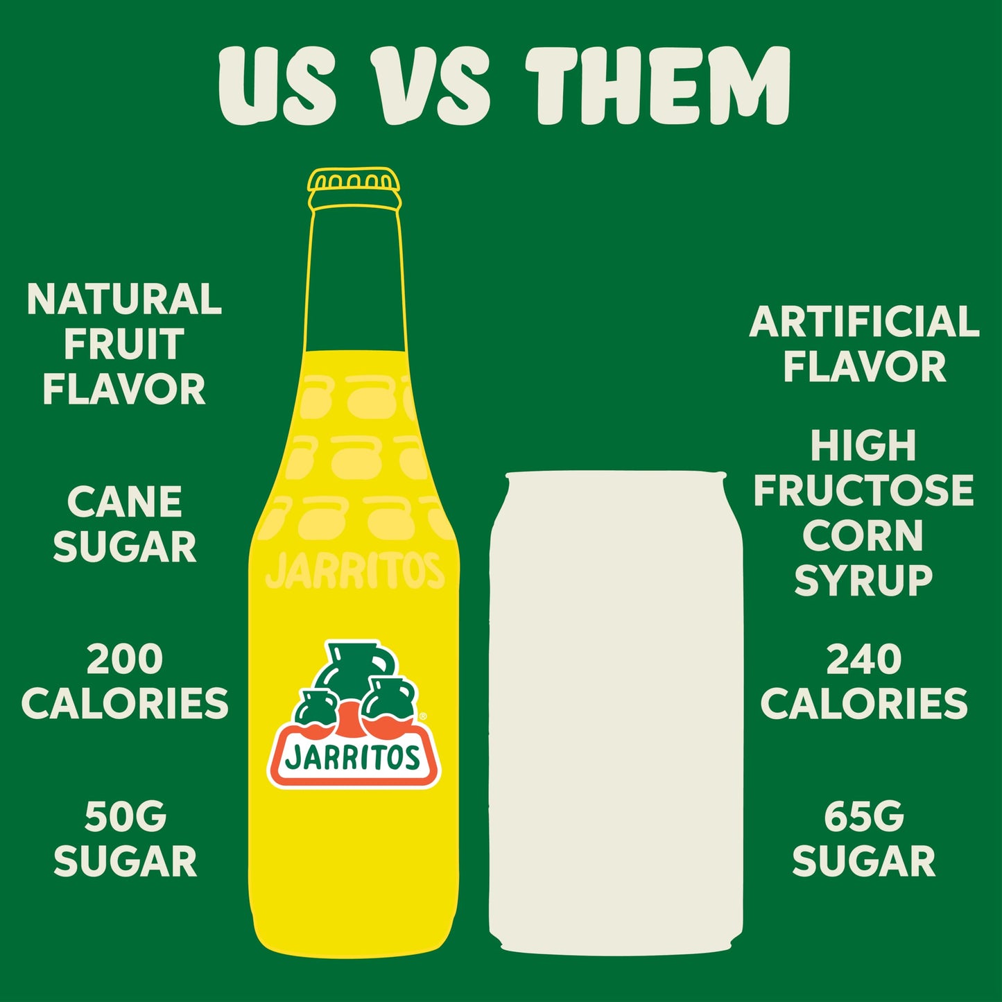 Jarritos Pineapple Soda, 24 Pack Of 17.7 Oz Bottles (524Ml), Authentic Mexican Soft Drink, Tropical Pineapple Flavor