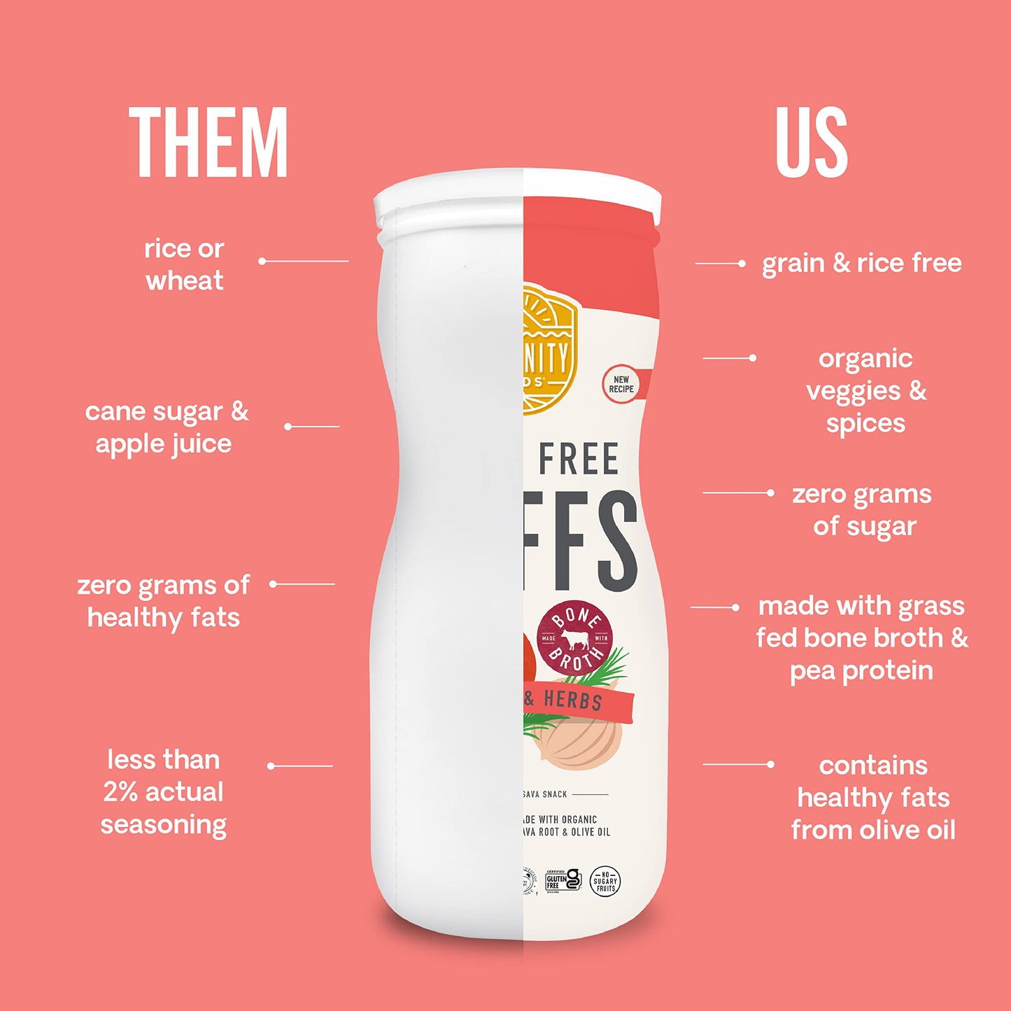 Serenity Kids 6+ Month Grain Free Baby Puffs - Tomato & Herbs - Easy On-the-Go Baby Travel Snack - USDA Organic Puffs - Allergen
