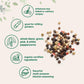 Micro Ingredients Organic Whole Rainbow Peppercorns, 2Lbs | Premium Whole Peppercorns For Grinder Refill | Great For Seasonings, Meats & Vegetables | Additive Free, Non-Gmo, Bulk Supply