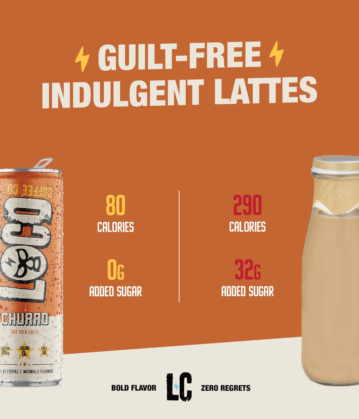 Loco Life Brew Churro Latte Iced Coffee, Zero Sugar, 200mg Caffeine, 11 Fl Oz Can, 12 Count, Gluten Free, Dairy Free