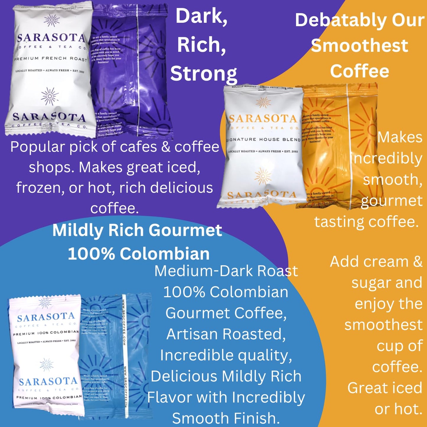 SARASOTA COFFEE & TEA CO. Coffee Ground Packets Gift Set, Assorted Variety, Medium & Dark Roast, 2 Oz Bags, 36 Count