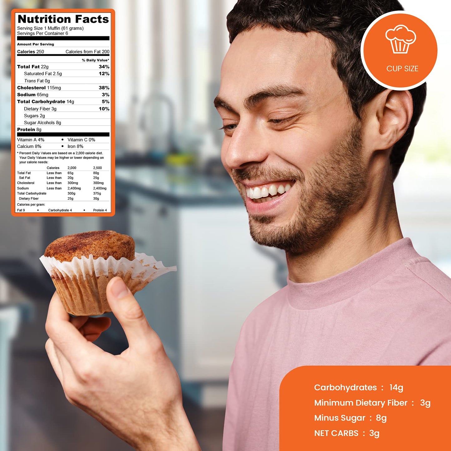 Low Carb Cinnamon Muffins [6-Pack] By Carb-O-Licious- Delicious Keto Muffins With Only 3 Net Carbs Each- Sugar Free Healthy Snac