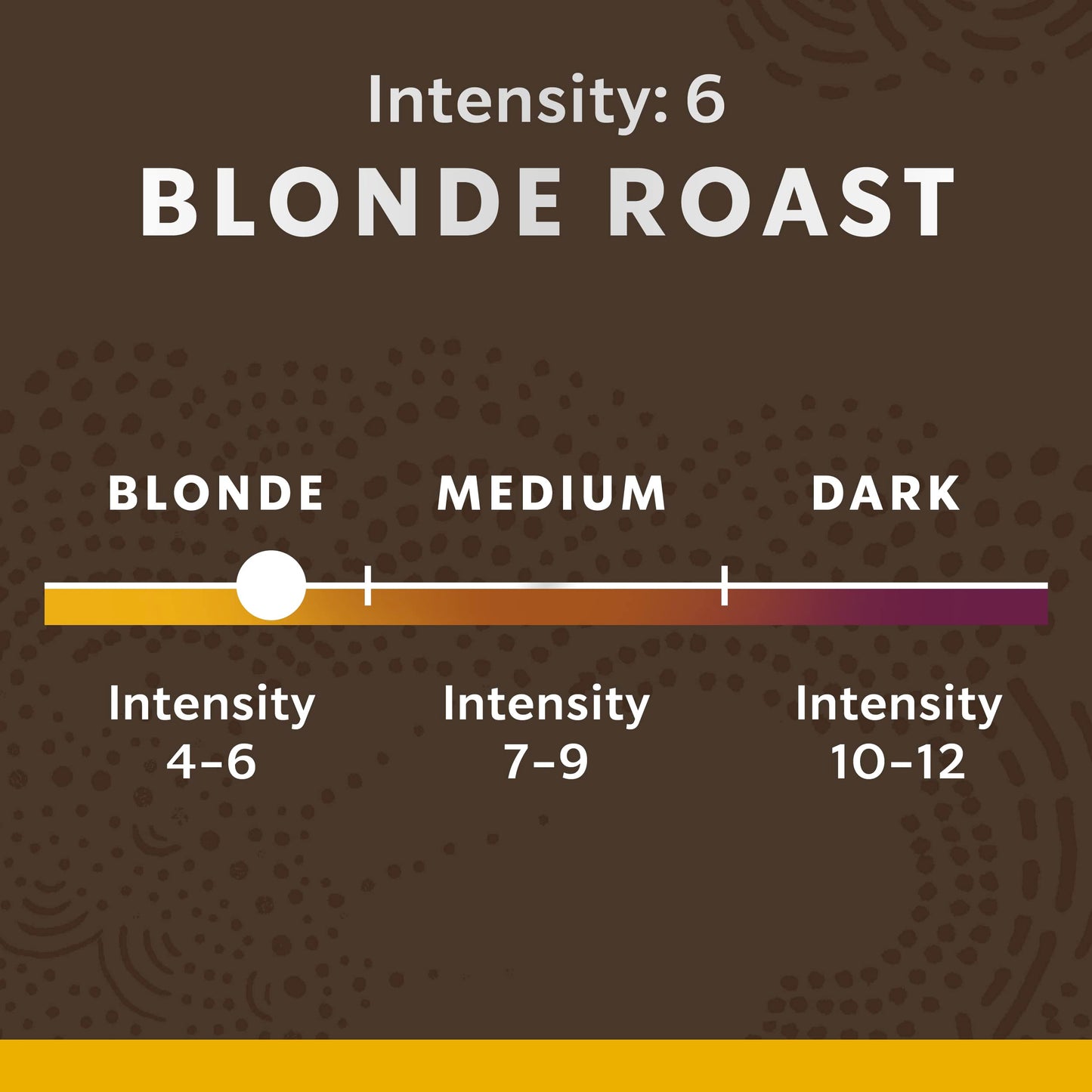 Starbucks By Nespresso Original Line Blonde Roast Espresso 50-Count Espresso Pods