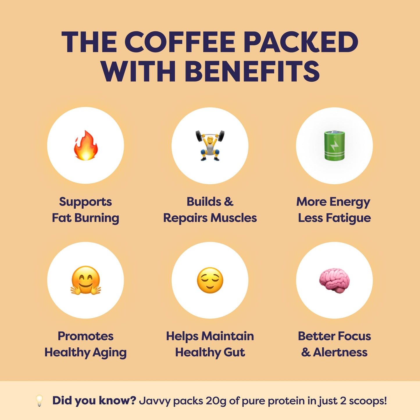 Cookie Dough Protein Iced Coffee - enhanced Whey Protein & Instant Iced Coffees - 100% Natural Cold Brew Coffee - Zero Artificial Flavors & Sweeteners  80 mg Caffeine Per Serving  20 Servings