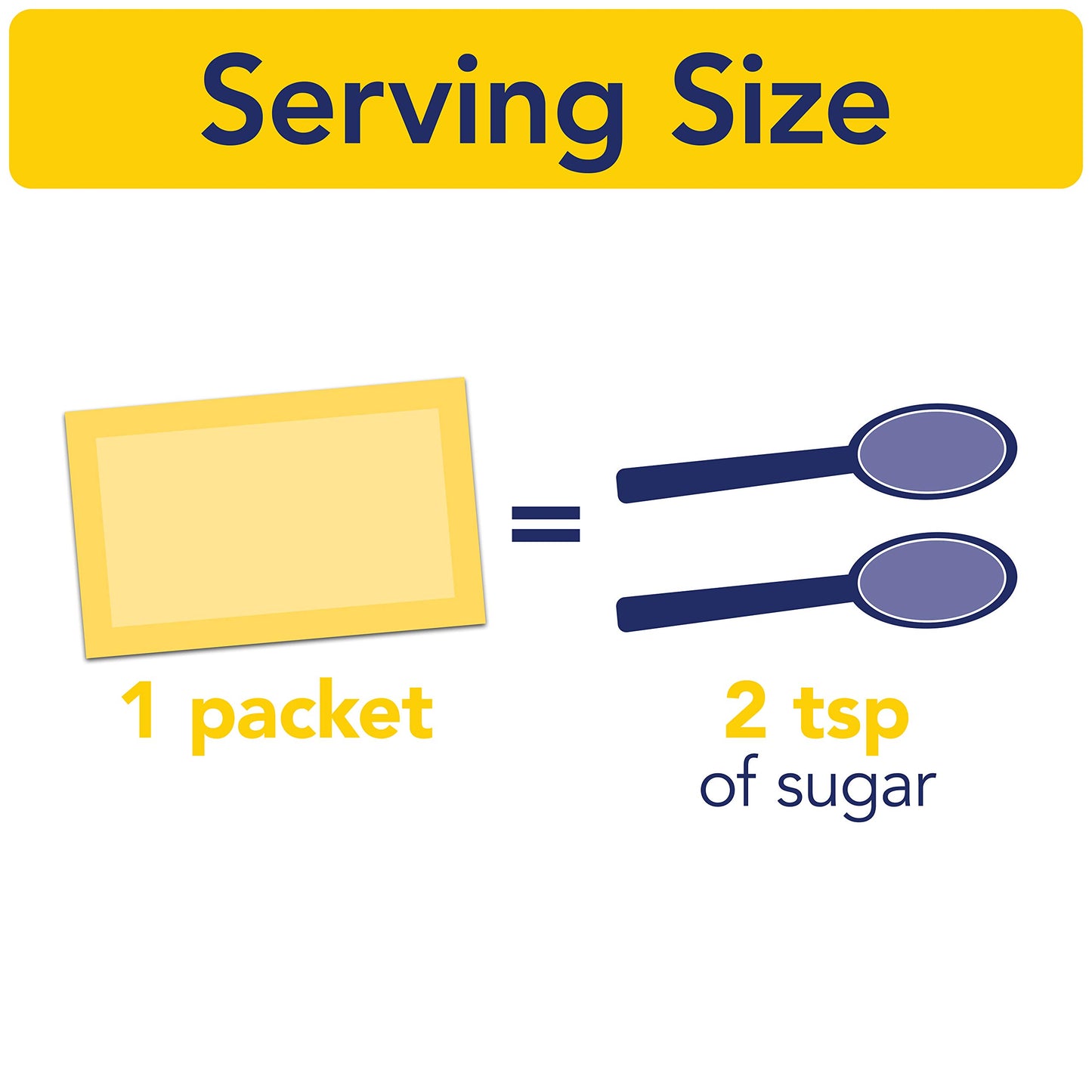 N'Joy Zero Calorie Sweetener | Yellow Sucralose Packets |2000 Count | Kosher | Gluten Free And Sodium Free, (83026)
