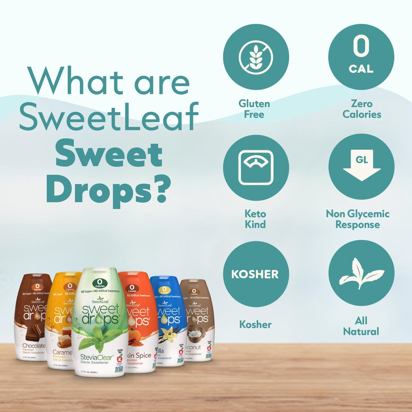 SweetLeaf Sweet Drops Caramel 1.7 Fl Oz Ea (Pack of 3)