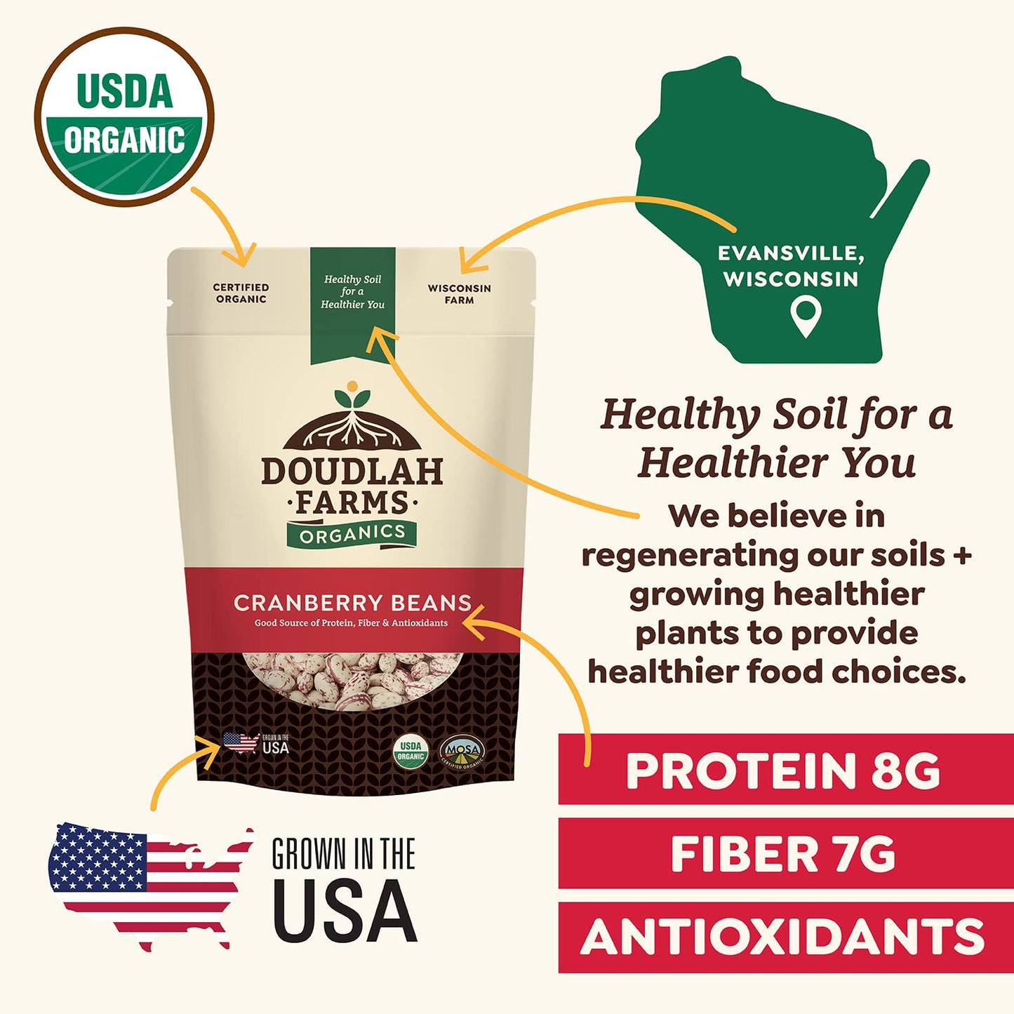 Organic Dried Cranberry Beans 5lb Bulk by Doudlah Farms - Farmed From Regenerative Soil | Tested Clean Certified | Vegan, Non-GM
