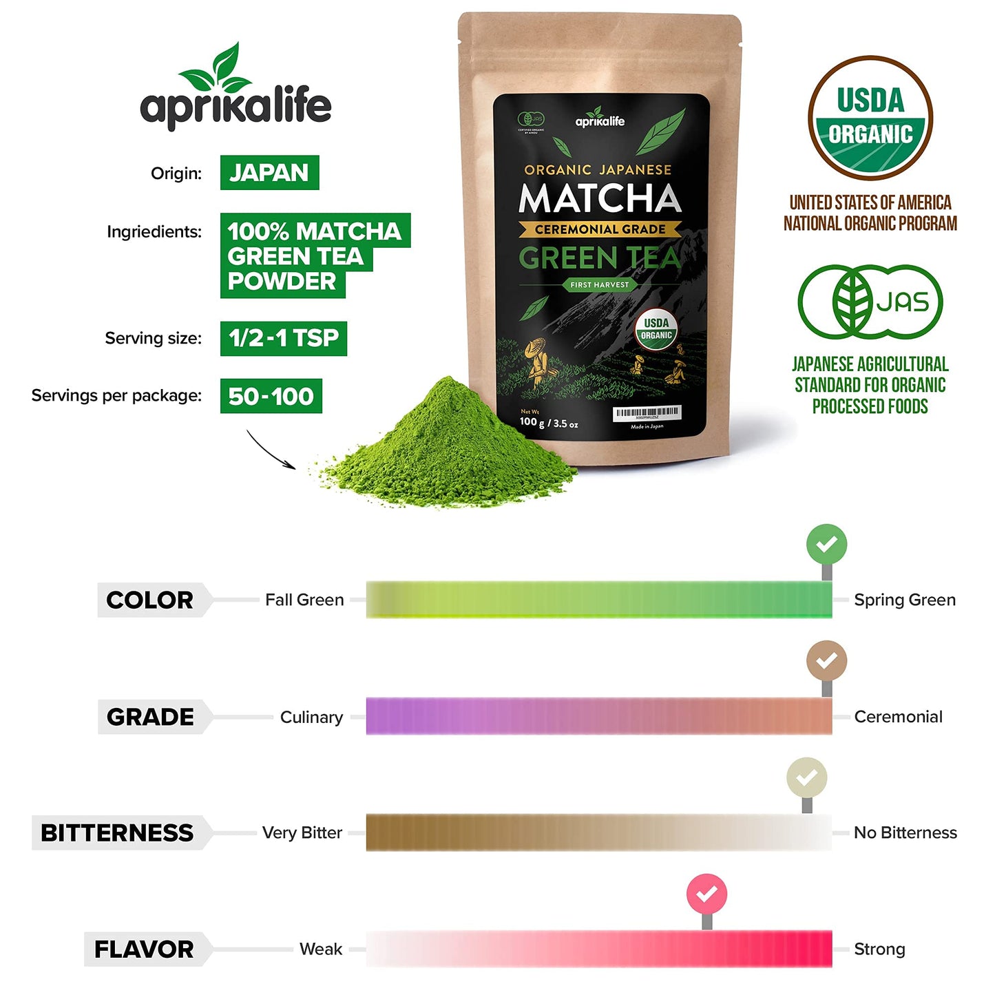 Aprikalife Organic Matcha Powder, Usda & Jas Certified, No Sugar Added, Authentic Japanese Ceremonial Grade Matcha Green Tea Powder, 3.5 Oz/100G