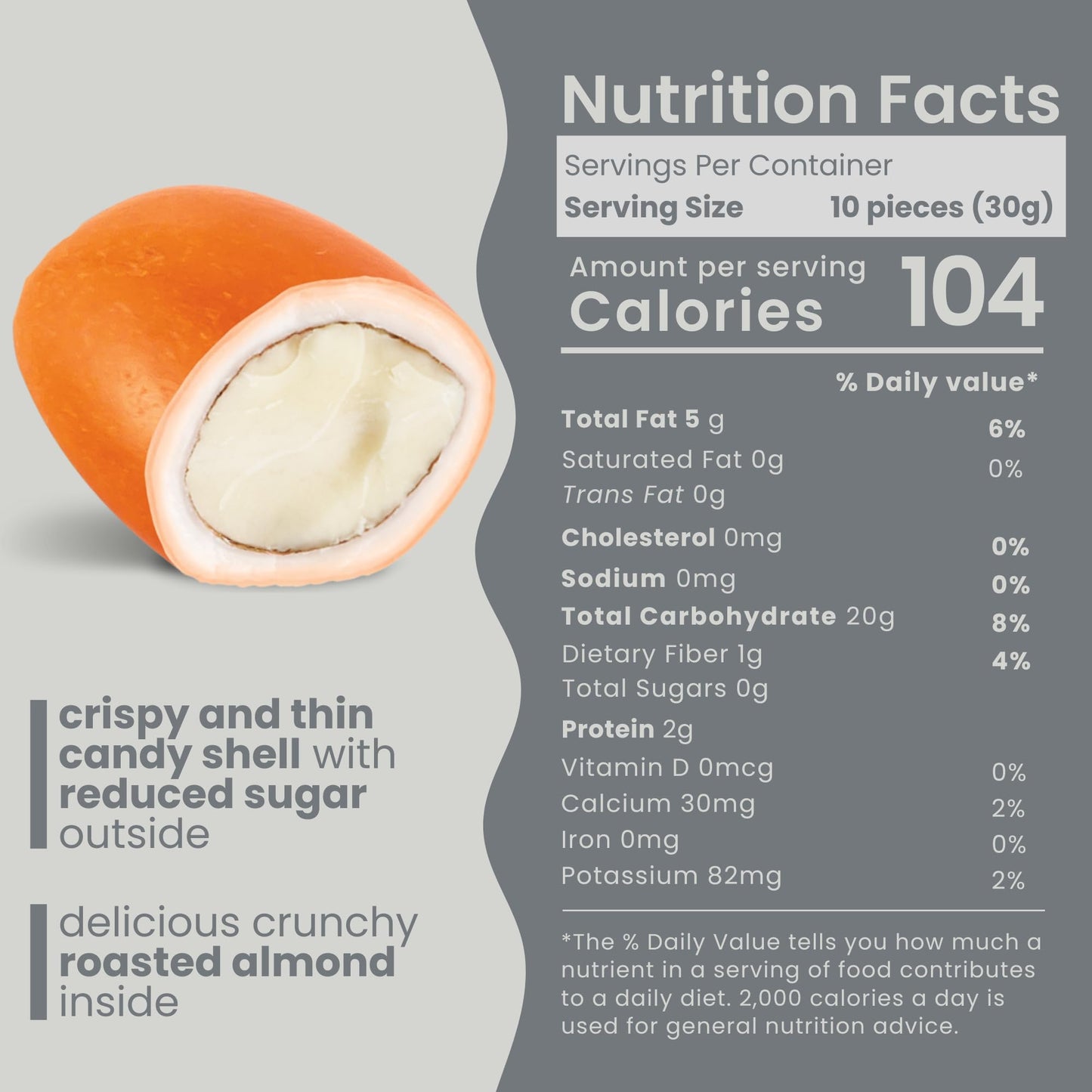 Nutic No Sugar Added Jordan Almonds Candy - 1Lb, Skinny Dipped, Pastel Mints, Ideal For Wedding & Easter Treats, Healthy Choice,