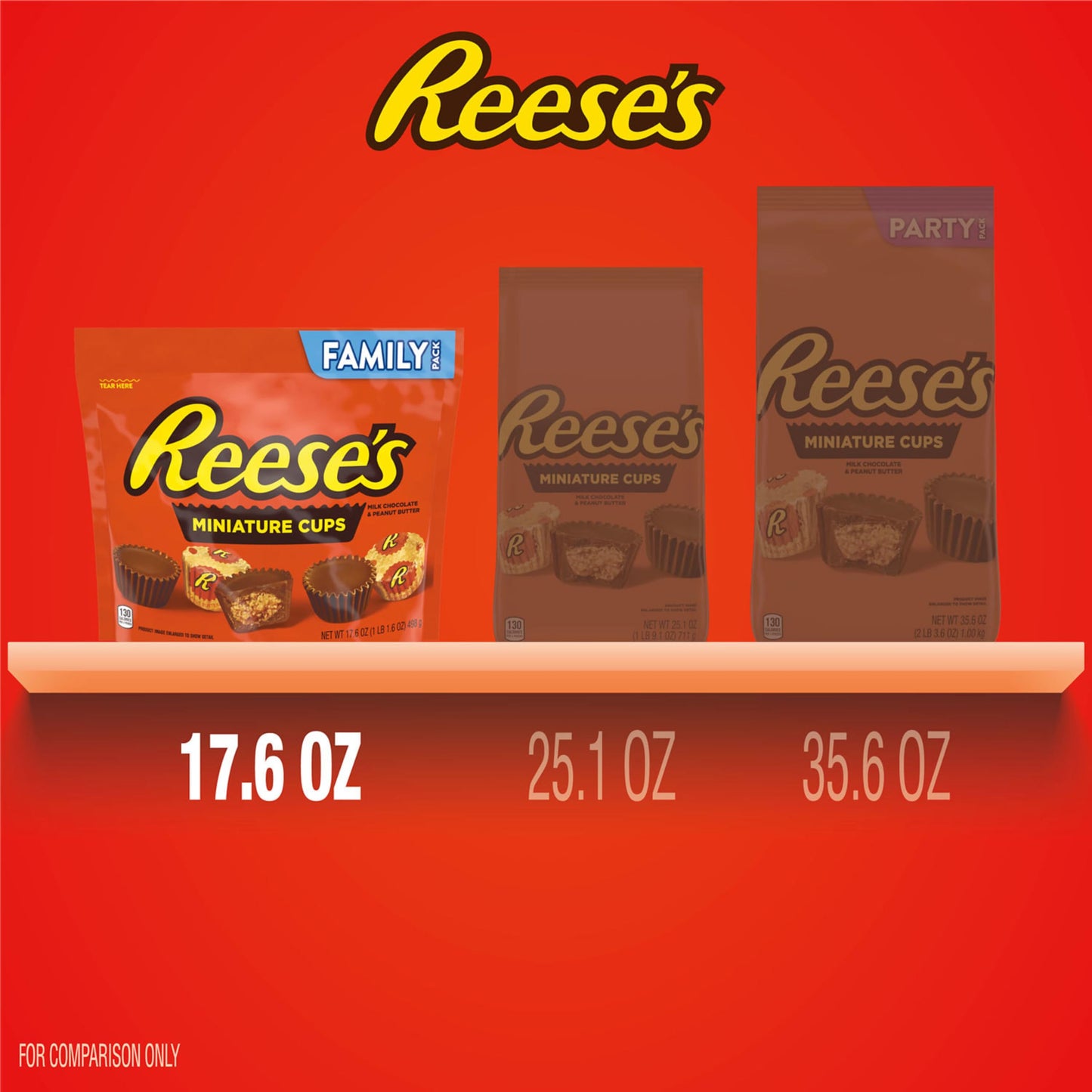 REESES Miniatures Milk Chocolate Peanut Butter Cups, Candy Family Pack, 17.6 oz