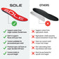 Sole Active Medium - Plantar Fasciitis Relief Arch Support Insoles - Orthotic Shoe Inserts - Men'S Size 7/Women'S Size 9