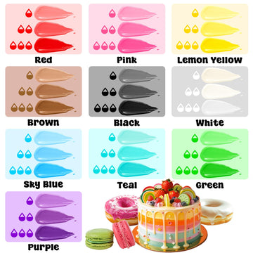 Gel Food Coloring - 10 Colors Concentrated Food Dye, Cake Decorating Supplies Tasteless Food Coloring Gel For Baking, Fondant, C