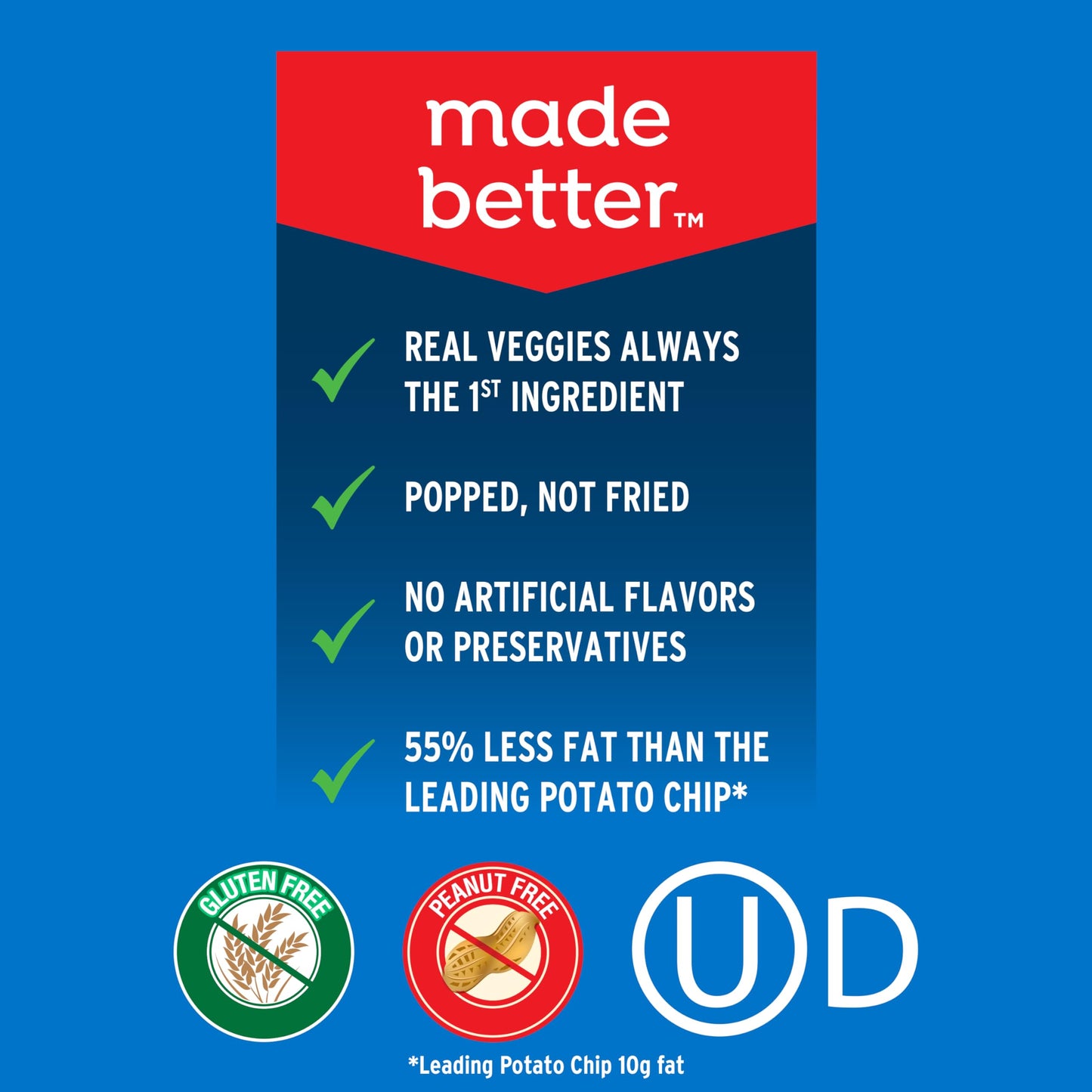 Breton Veggie Crisps Zesty Ranch (Pack Of 12) - Popped Not Fried Crisps, Made With Real Vegetables, Light And Crispy Gluten Free