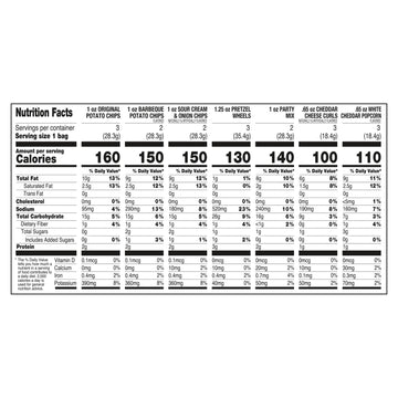 Utz Variety Snack Pack, 18 Ct, 16.65 Oz.